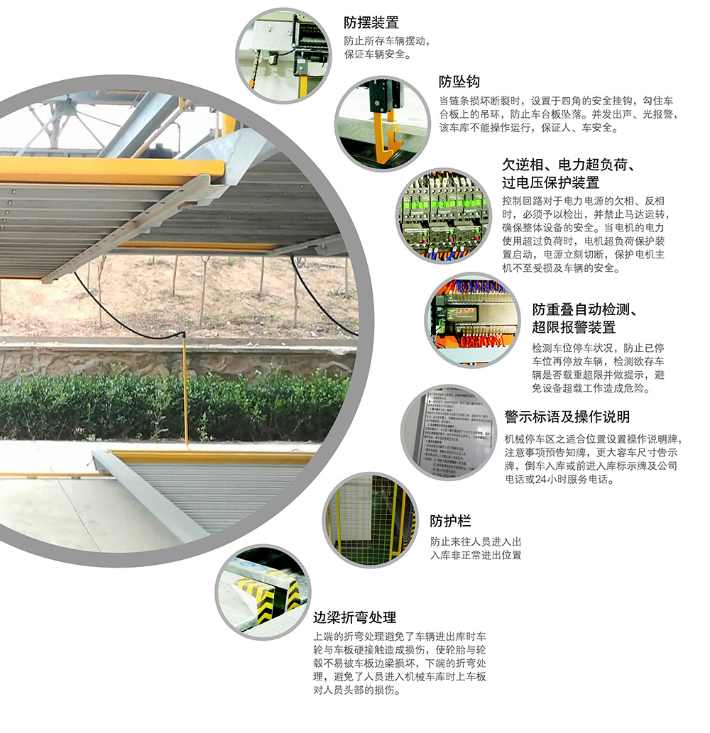 重庆四川PSH7七层升降横移立体车库安全装置.jpg