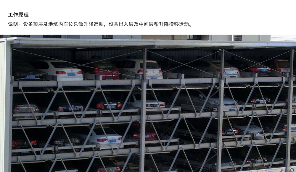 重庆四川负二正三地坑式PSH5D2五层升降横移立体车库工作原理.jpg