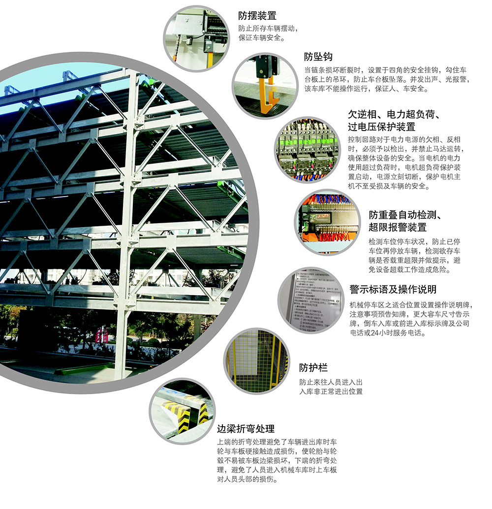 重庆四川负二正三地坑式PSH5D2五层升降横移立体车库安全装置.jpg