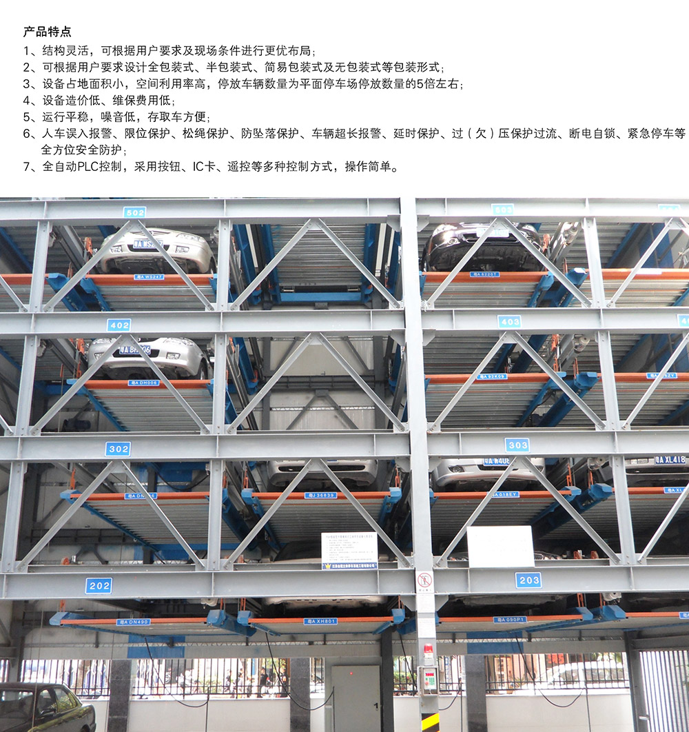 重庆四川负一正三地坑PSH4D1四层升降横移立体车库产品特点.jpg