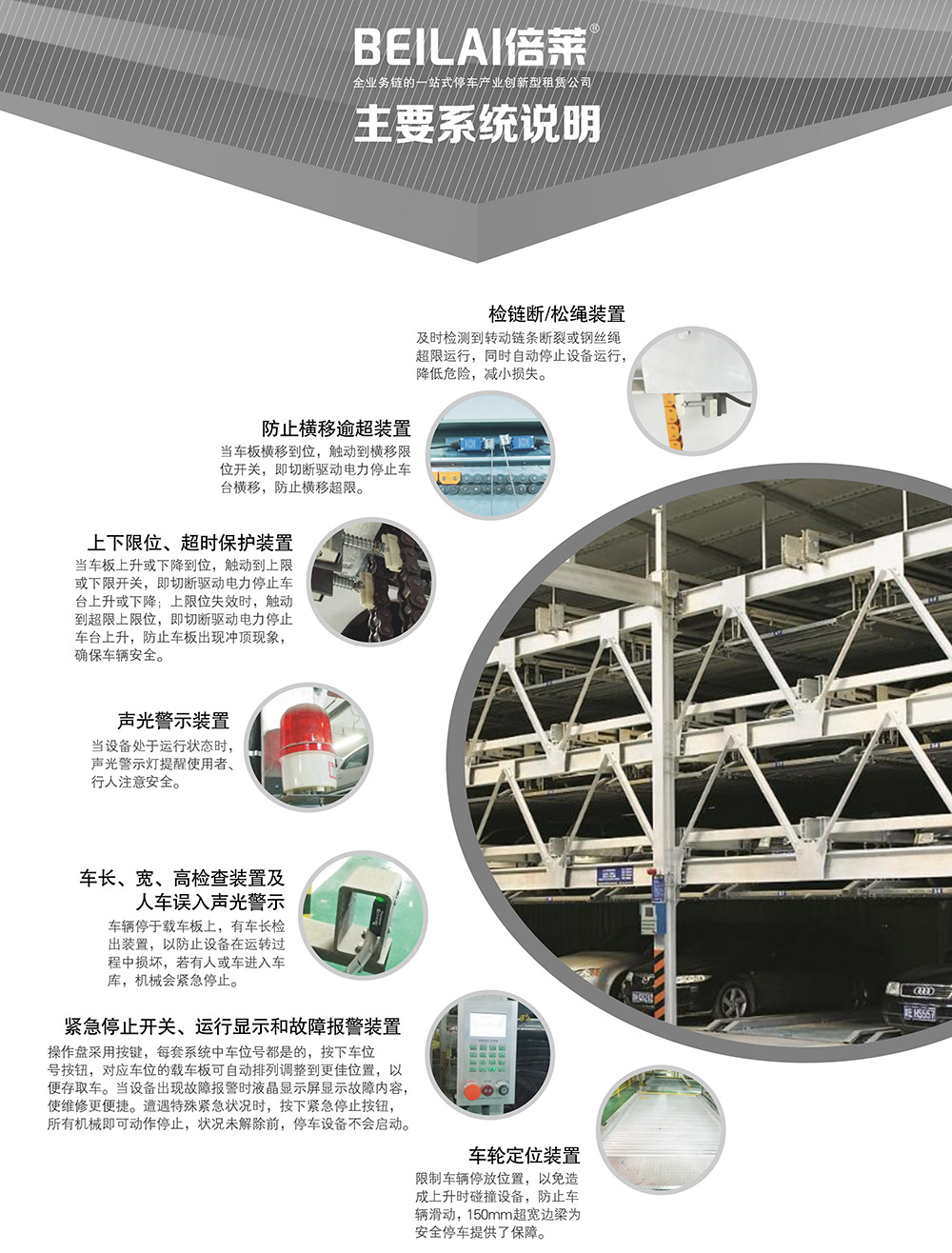 重庆四川负一正三地坑PSH4D1四层升降横移立体车库主要系统说明.jpg