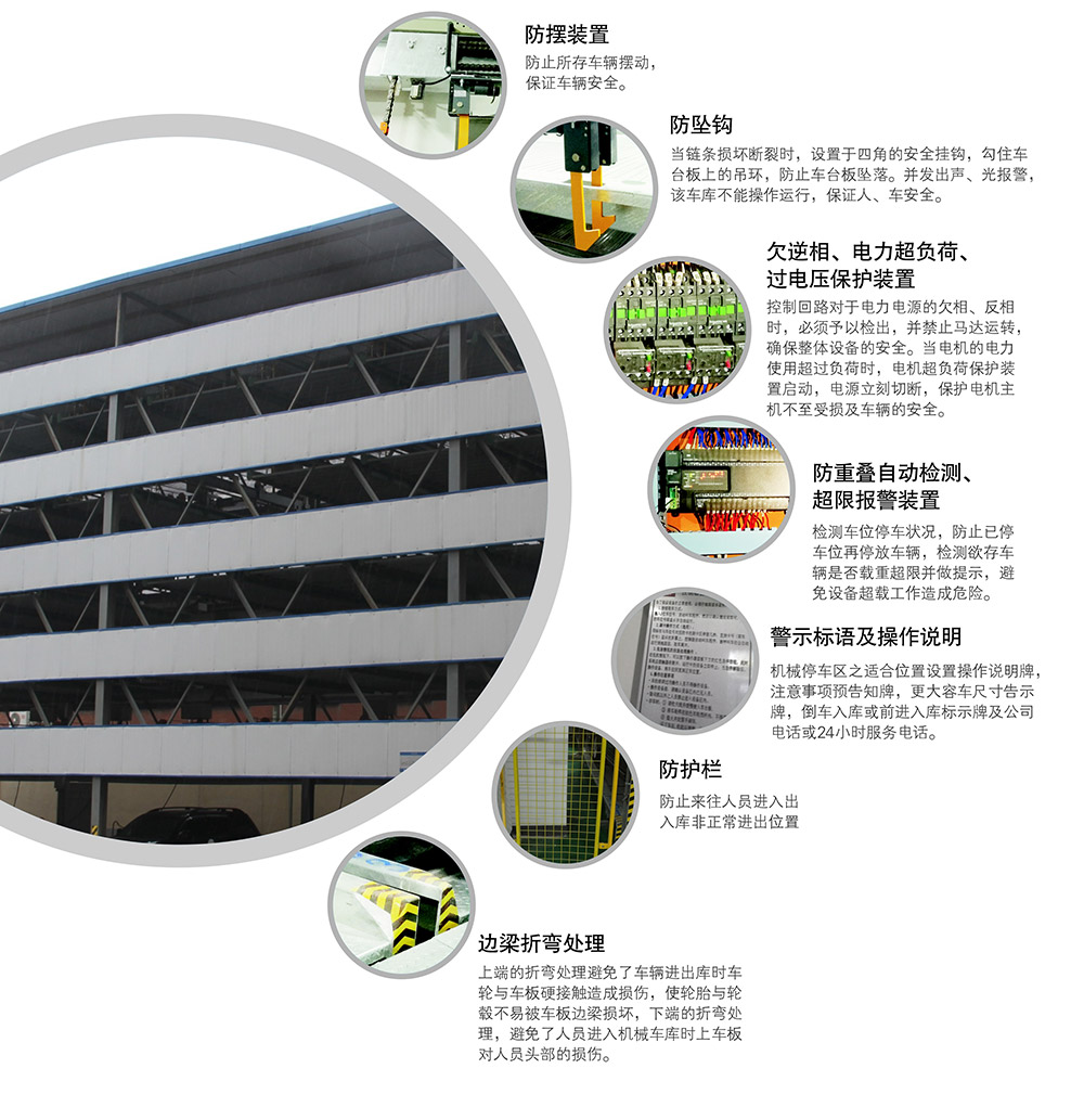 重庆四川负二正二地坑式PSH4D2四层升降横移立体车库安全装置.jpg