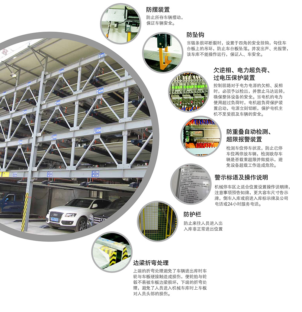 重庆四川四至六层PSH4-6升降横移立体车库安全保护装置.jpg