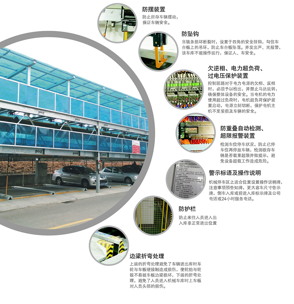 重庆四川PSH2二层升降横移立体车库安全保障.jpg