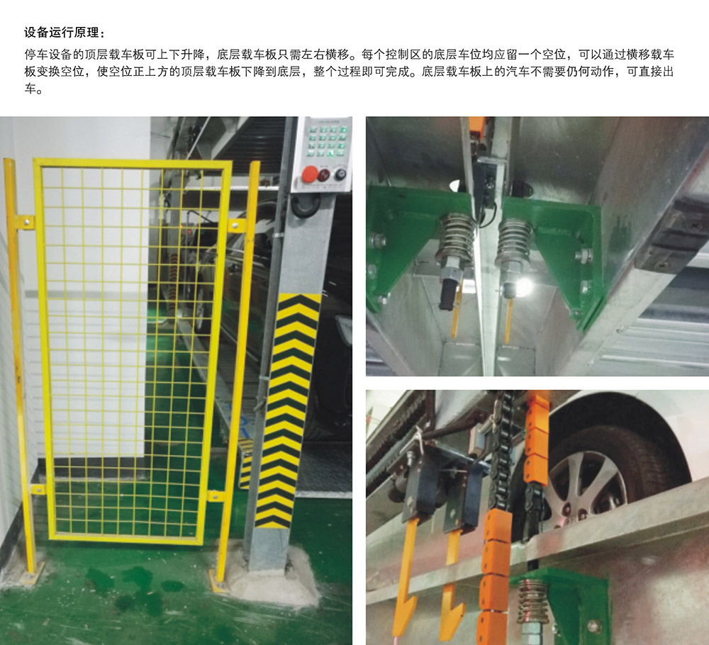 重庆四川单列PSH2二层升降横移立体车库设备运行原理.jpg