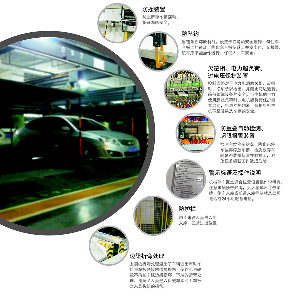 重庆四川单列PSH2二层升降横移立体车库安全装置.jpg