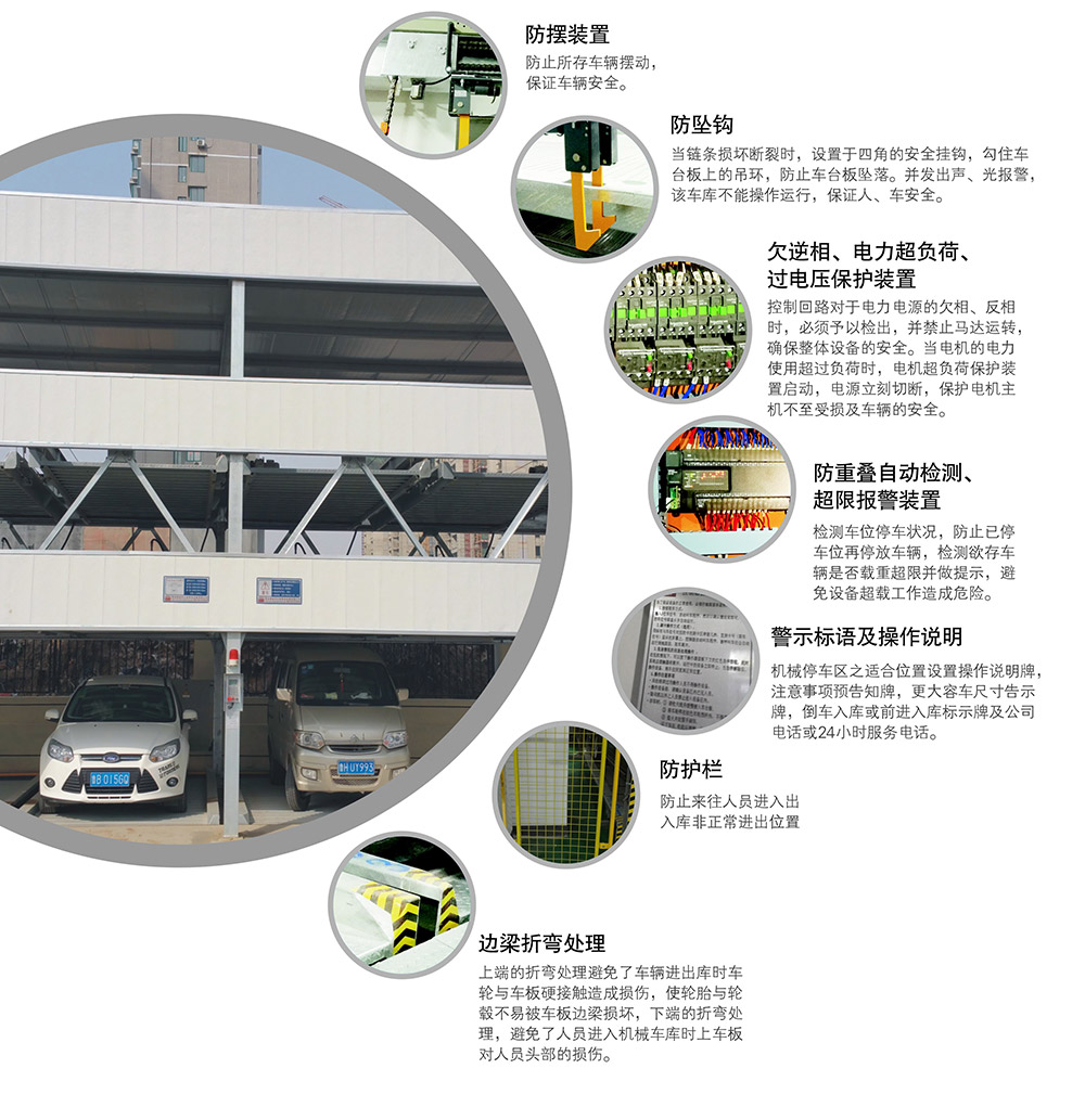 重庆四川负一正二地坑PSH3D1三层升降横移立体车库安全保护装置.jpg