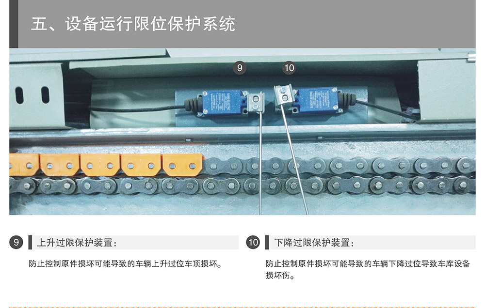 重庆四川PSH2单列二层升降横移立体车库运行限位保护.jpg