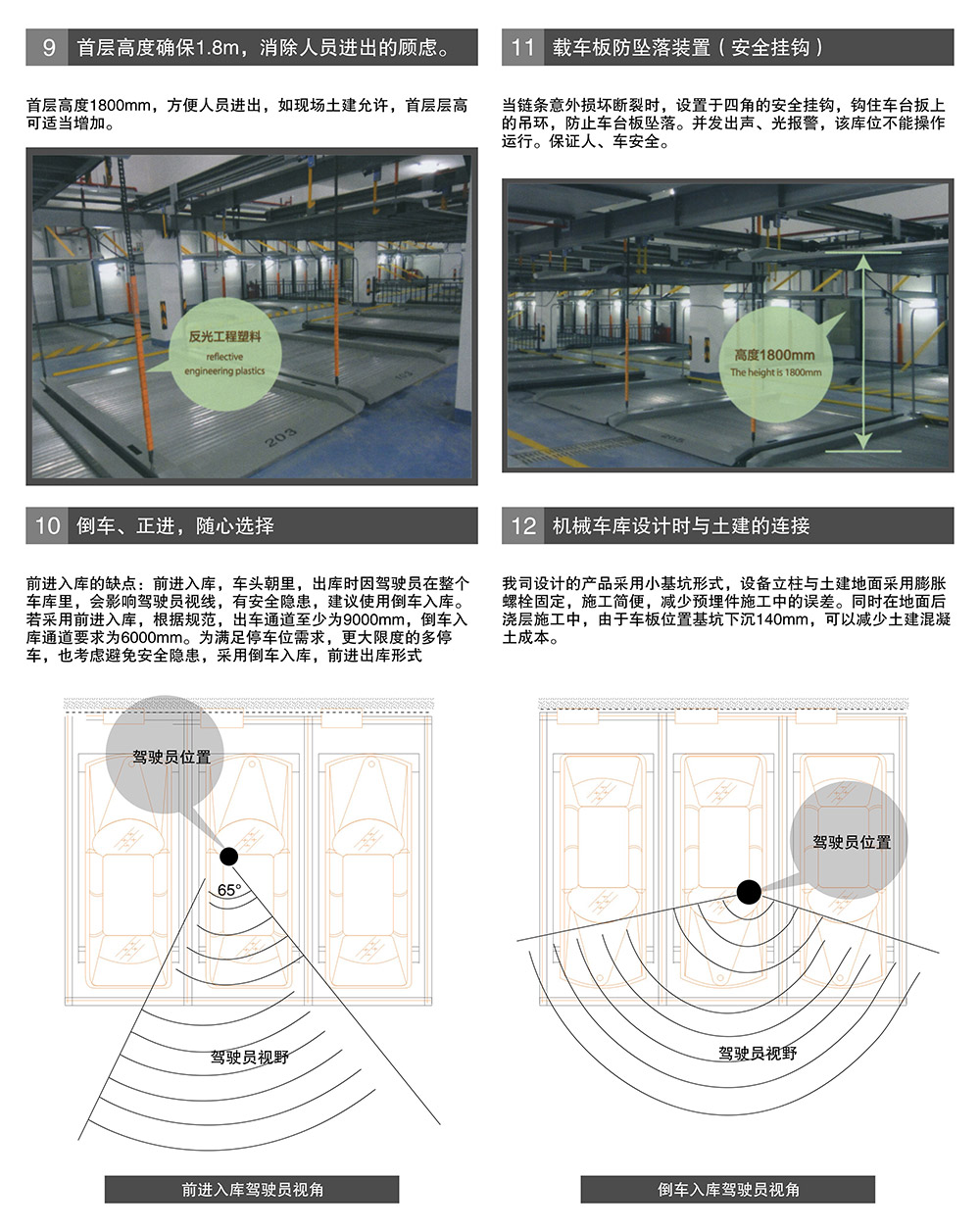重庆四川PSH2单列二层升降横移立体车库载车板防坠落装置.jpg