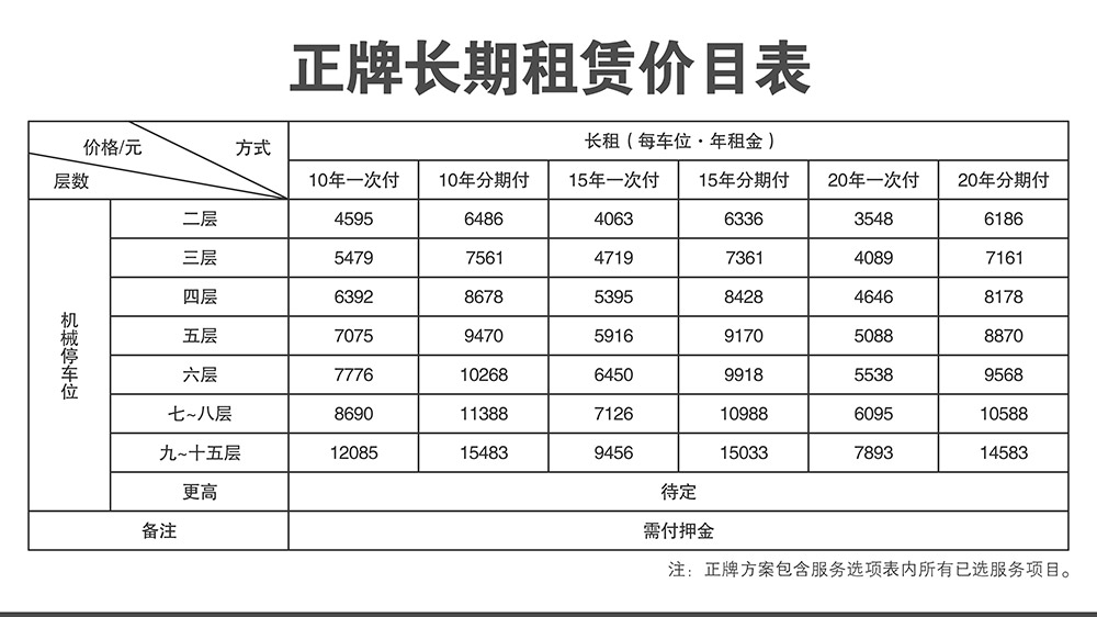 重庆四川倍莱停车设备租赁正牌长期租赁价目表.jpg