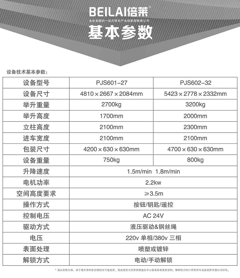 重庆四川四柱简易升降立体车库基本参数.jpg