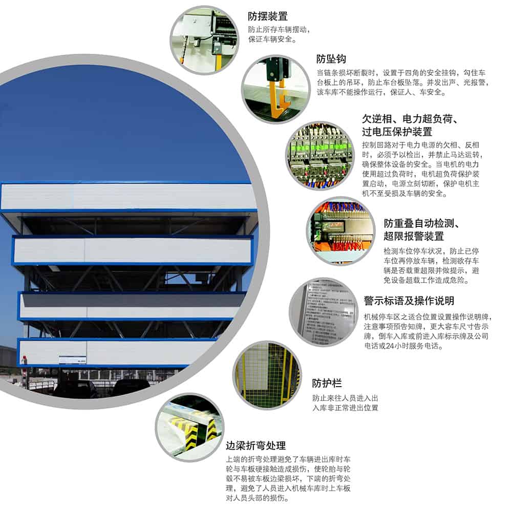 重庆四川负一正三地坑PSH4D1四层升降横移立体车库安全保护装置.jpg