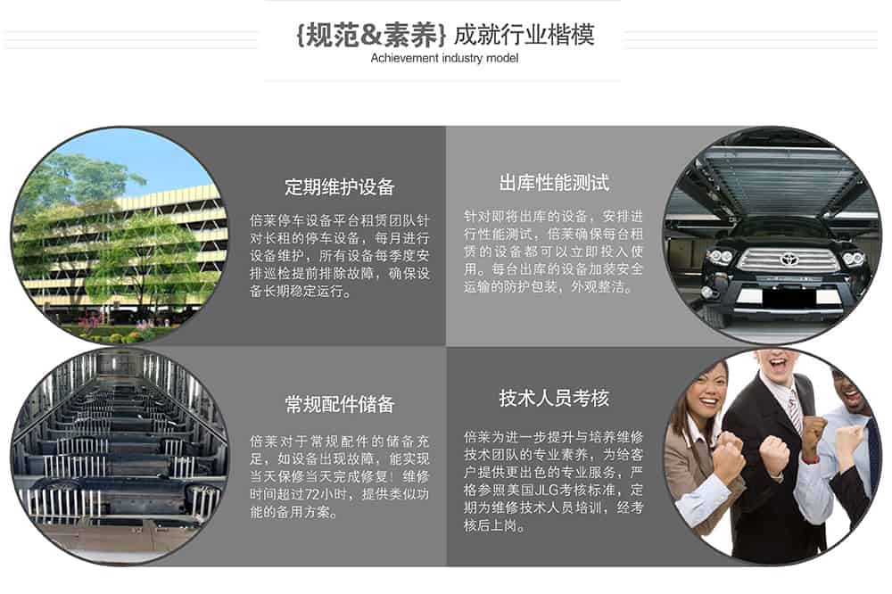 重庆四川倍莱停车设备租赁规范素养成就行业楷模.jpg